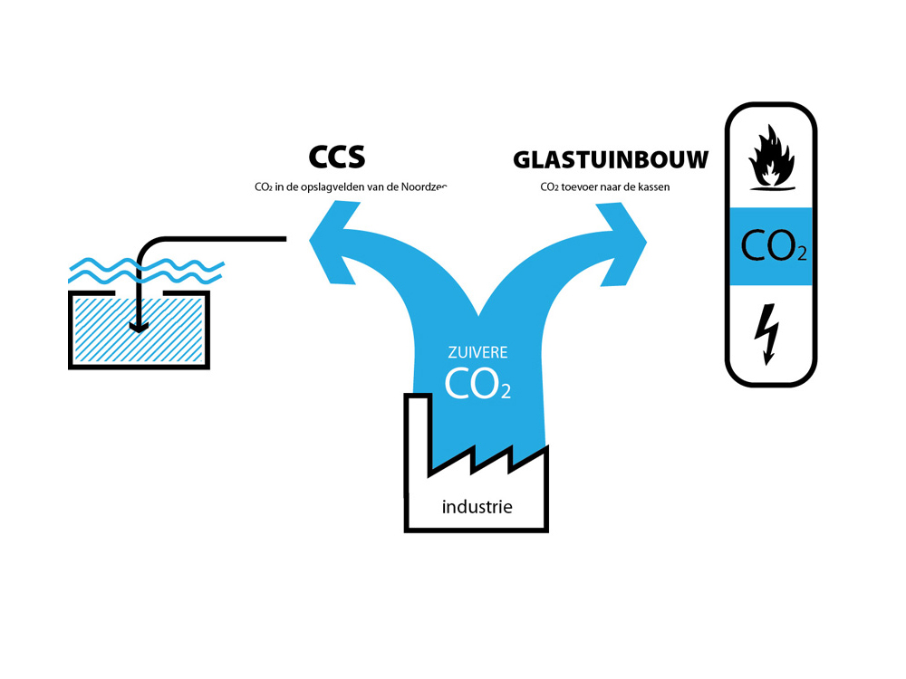 CO2-kaarten003